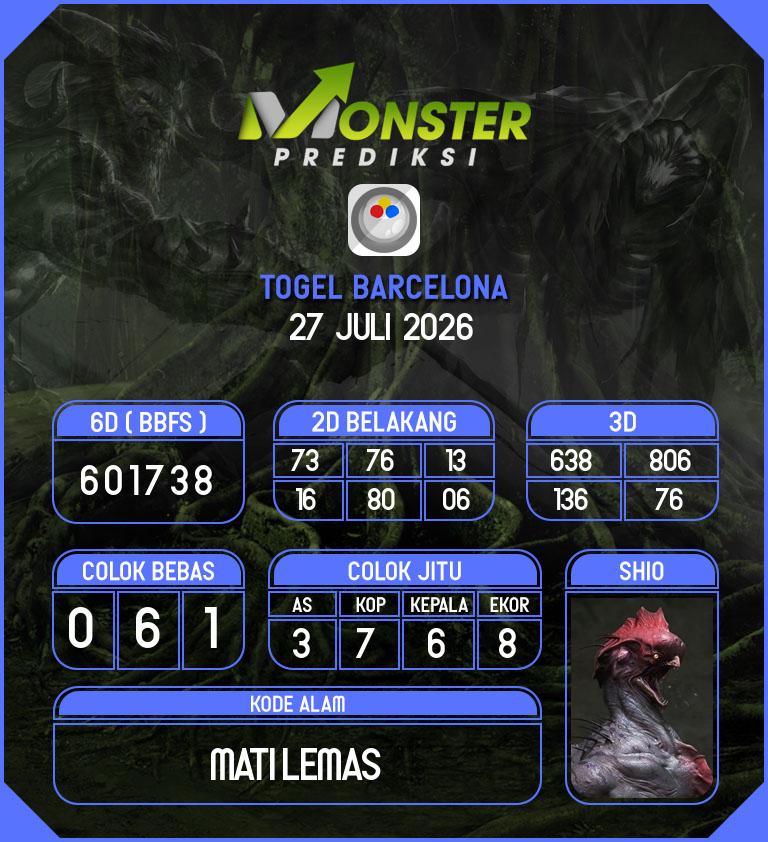 Kode-Monster-Barcelona-Hari-Senin-27-Juli-2026