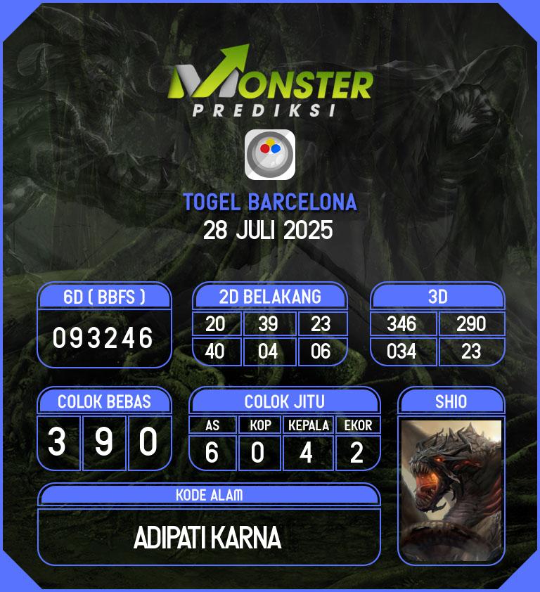 Kode-Monster-Barcelona-Hari-Senin-28-Juli-2025