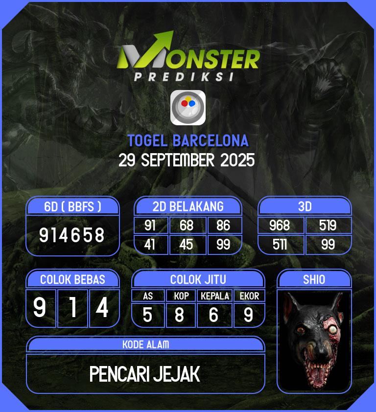 Kode-Monster-Barcelona-Hari-Senin-29-September-2025