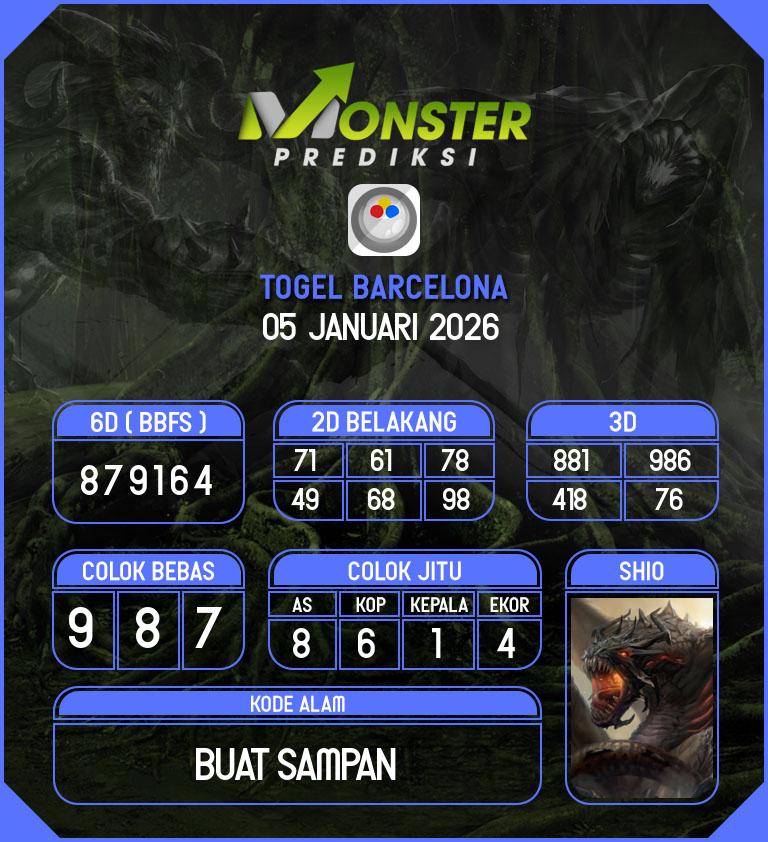 Kode-Monster-Barcelona-Hari-Senin-5-Januari-2026