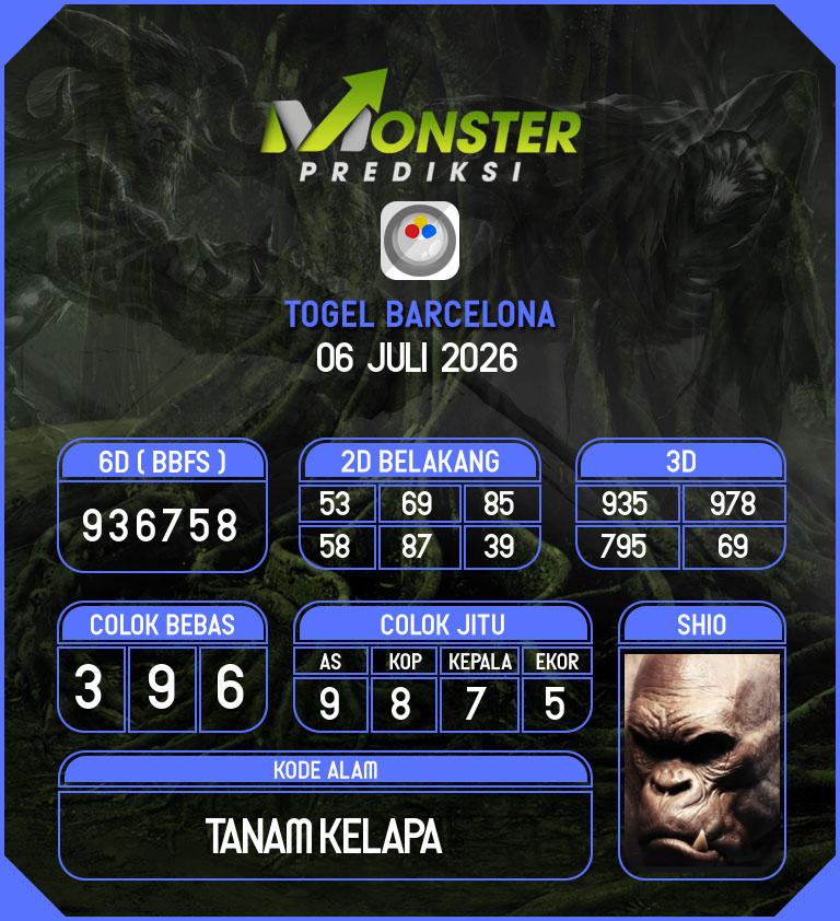 Kode-Monster-Barcelona-Hari-Senin-6-Juli-2026