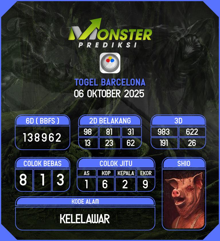 Kode-Monster-Barcelona-Hari-Senin-6-Oktober-2025