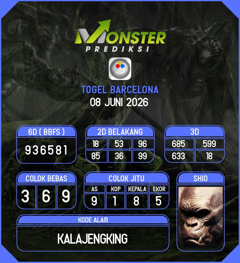 Kode-Monster-Barcelona-Hari-Senin-8-Juni-2026