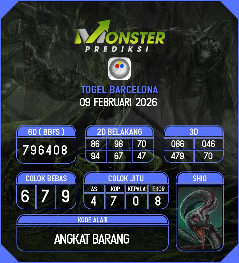 Kode-Monster-Barcelona-Hari-Senin-9-Februari-2026