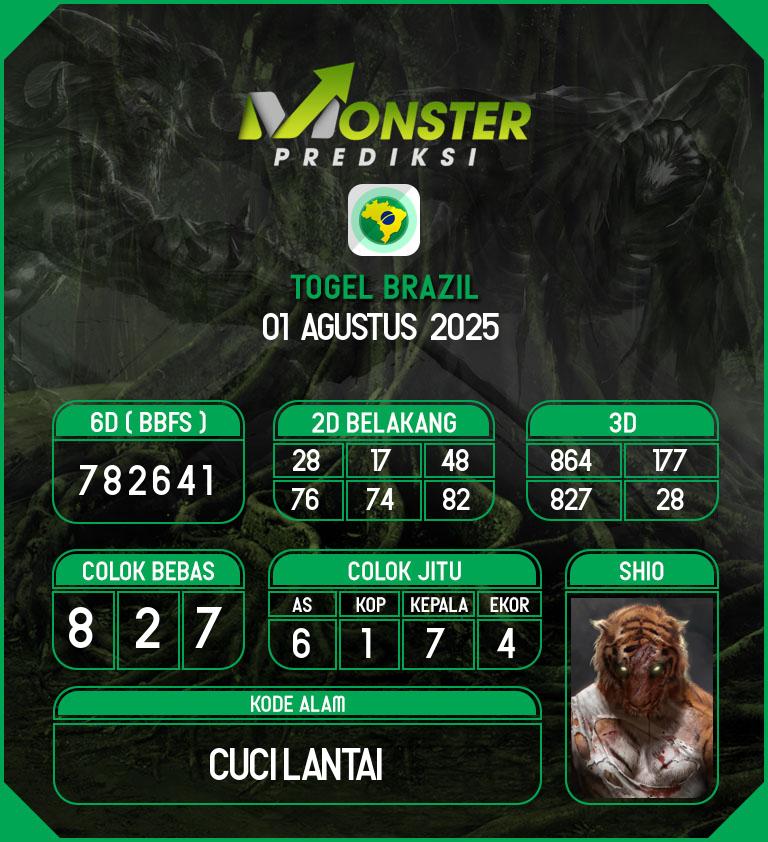 Kode-Monster-Brazil-Hari-Jumat-1-Agustus-2025