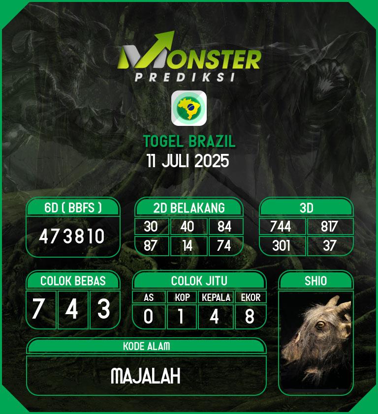 Kode-Monster-Brazil-Hari-Jumat-11-Juli-2025