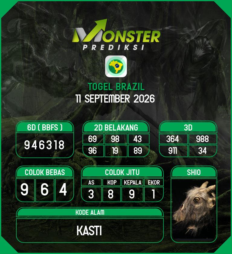 Kode-Monster-Brazil-Hari-Jumat-11-September-2026