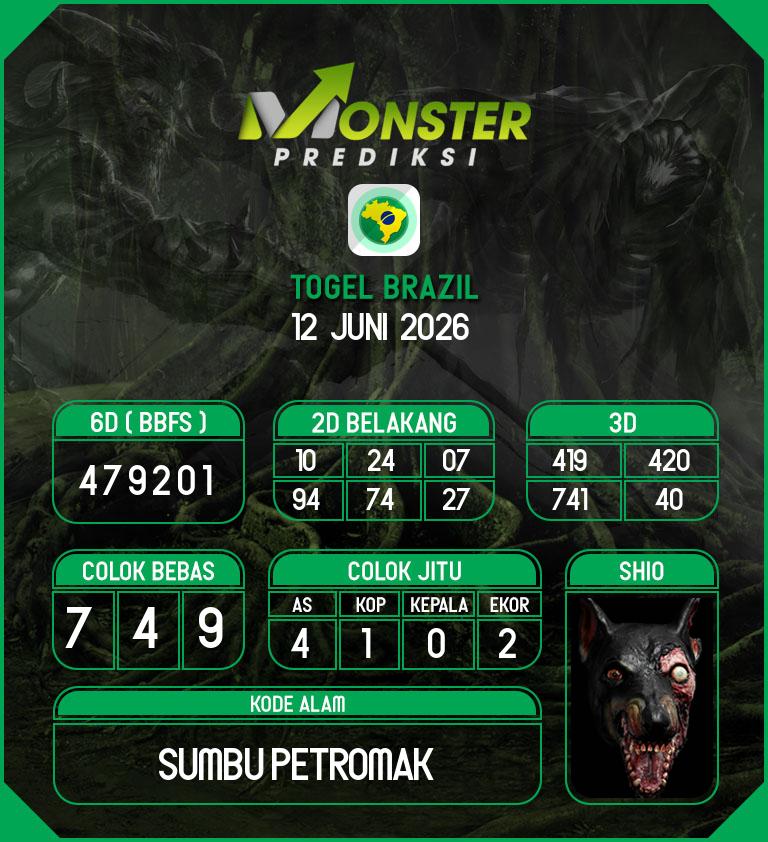 Kode-Monster-Brazil-Hari-Jumat-12-Juni-2026