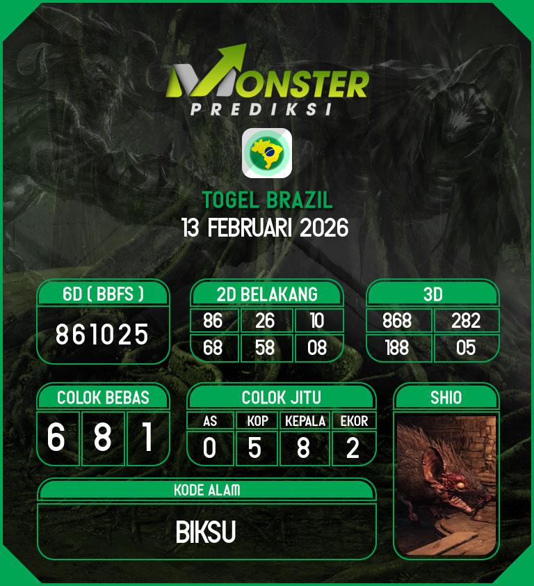 Kode-Monster-Brazil-Hari-Jumat-13-Februari-2026