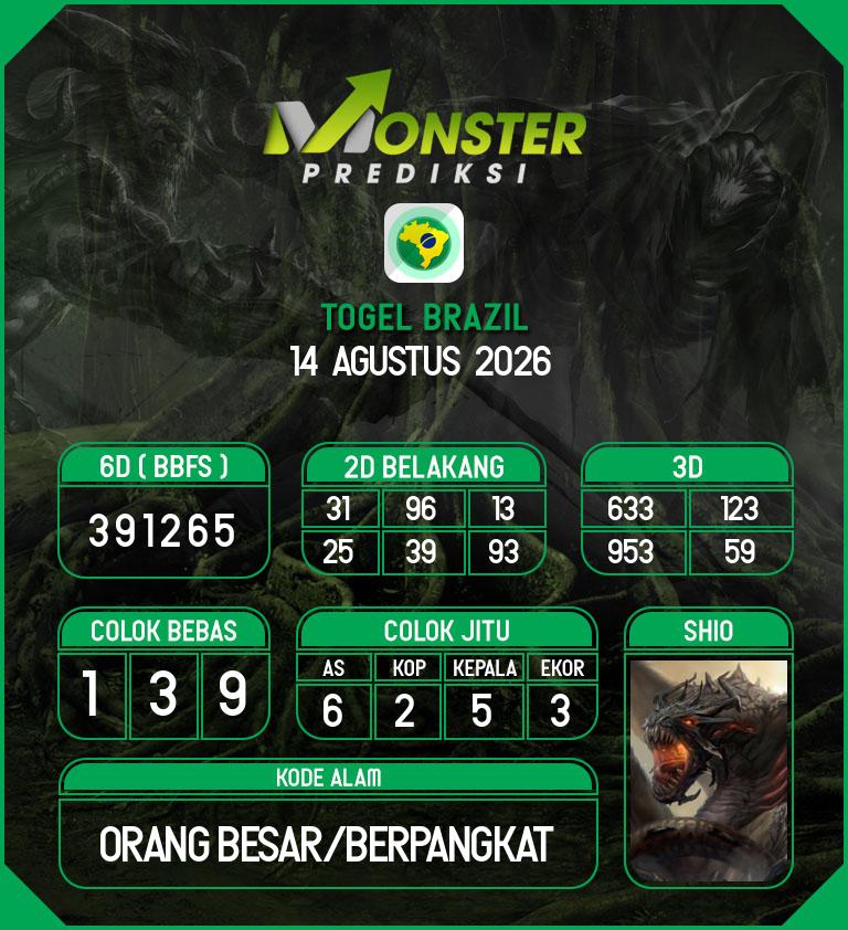 Kode-Monster-Brazil-Hari-Jumat-14-Agustus-2026