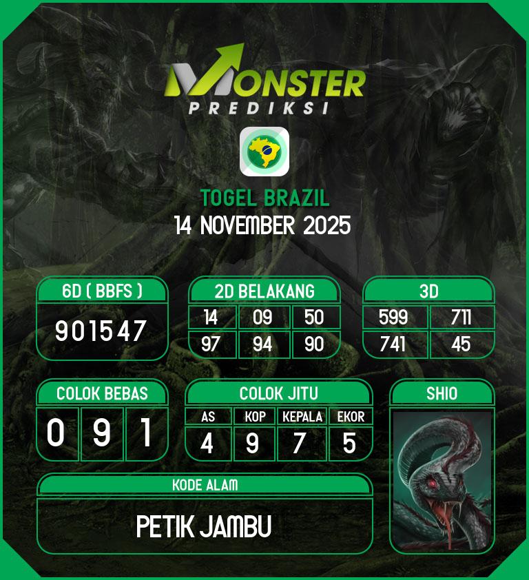 Kode-Monster-Brazil-Hari-Jumat-14-November-2025