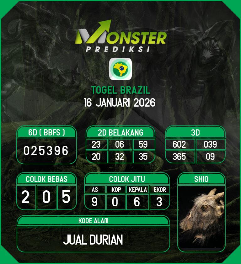 Kode-Monster-Brazil-Hari-Jumat-16-Januari-2026
