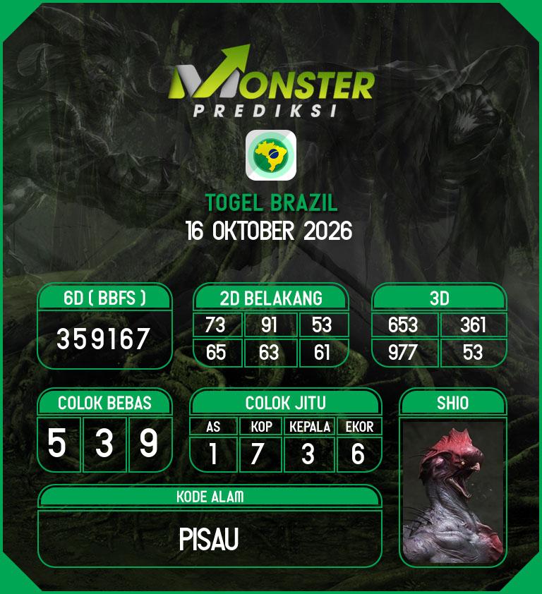 Kode-Monster-Brazil-Hari-Jumat-16-Oktober-2026