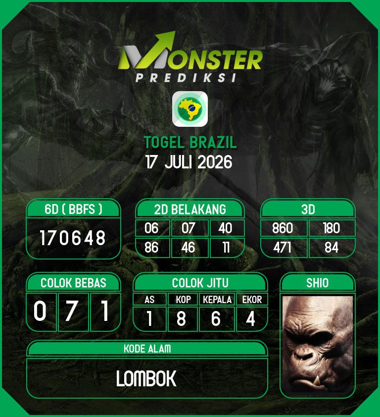 Kode-Monster-Brazil-Hari-Jumat-17-Juli-2026