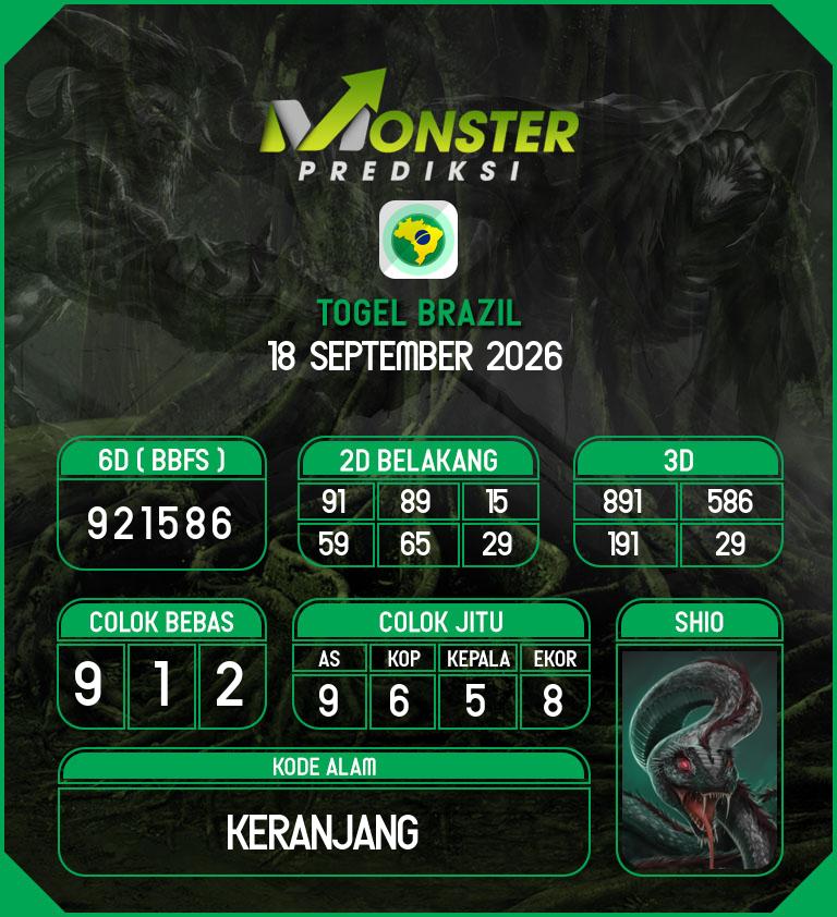 Kode-Monster-Brazil-Hari-Jumat-18-September-2026