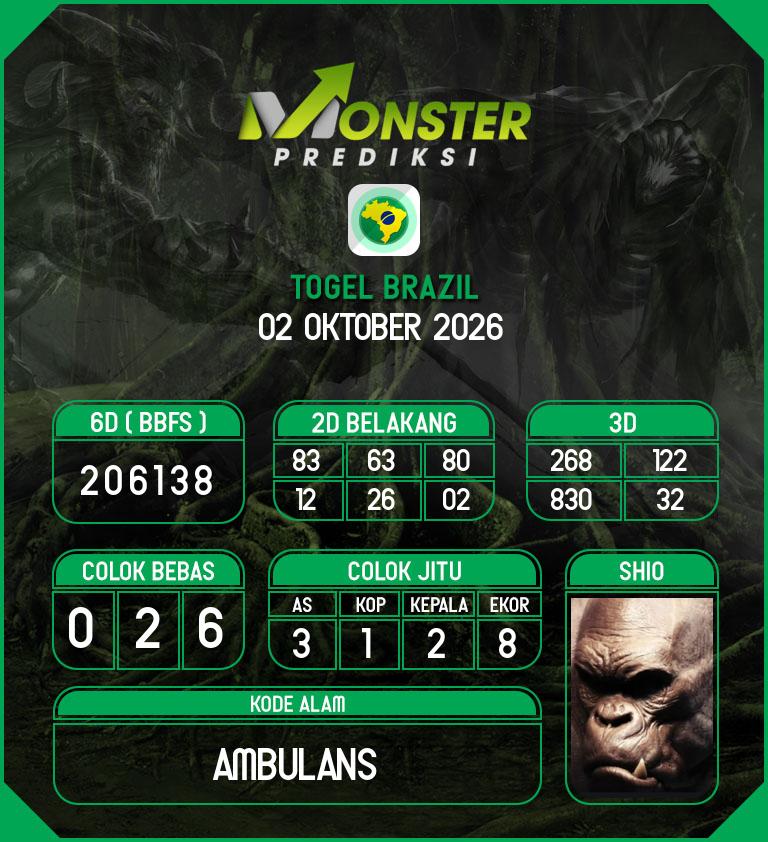 Kode-Monster-Brazil-Hari-Jumat-2-Oktober-2026