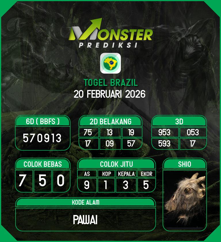 Kode-Monster-Brazil-Hari-Jumat-20-Februari-2026