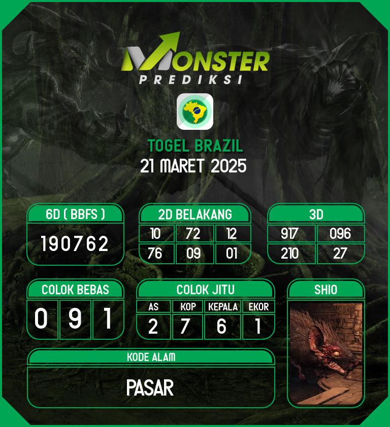 Kode-Monster-Brazil-Hari-Jumat-21-Maret-2025