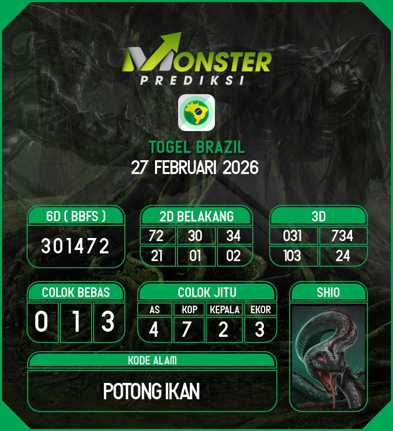 Kode-Monster-Brazil-Hari-Jumat-27-Februari-2026