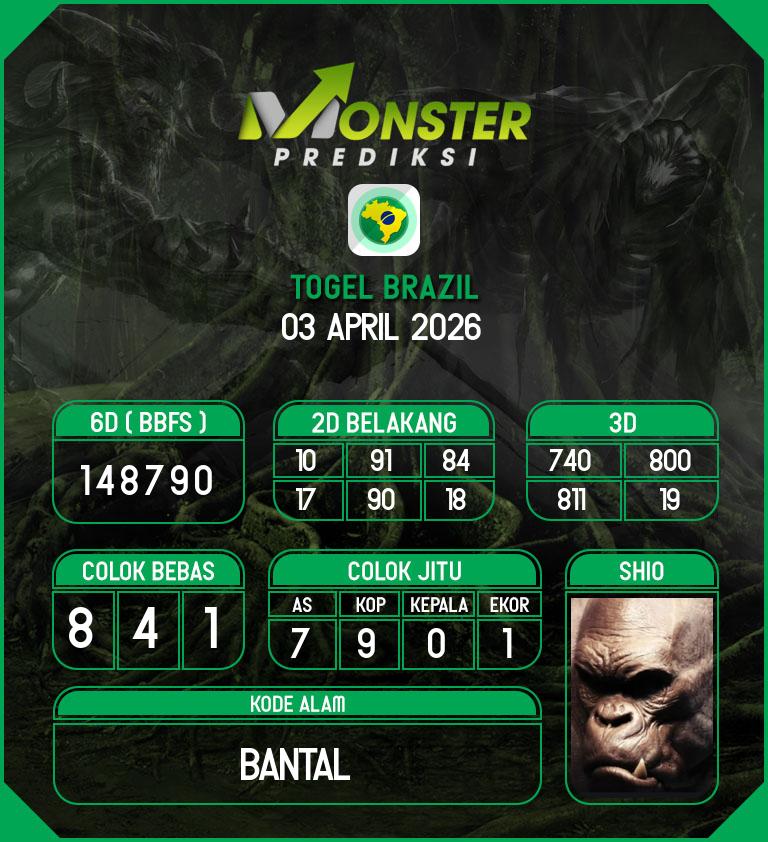 Kode-Monster-Brazil-Hari-Jumat-3-April-2026