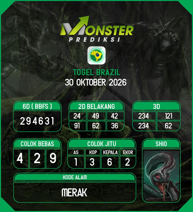 Kode-Monster-Brazil-Hari-Jumat-30-Oktober-2026