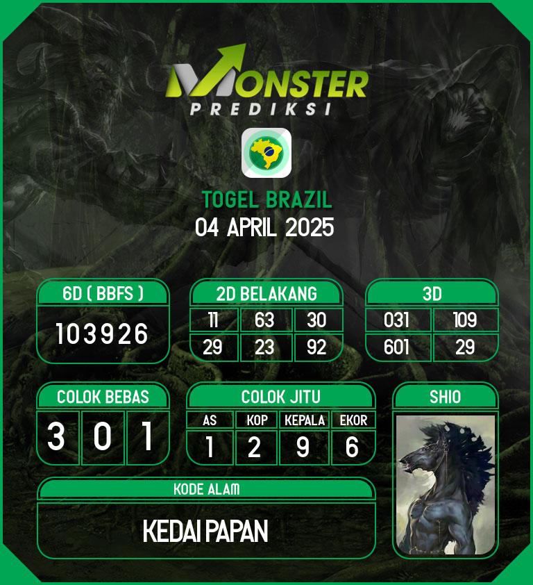 Kode-Monster-Brazil-Hari-Jumat-4-April-2025