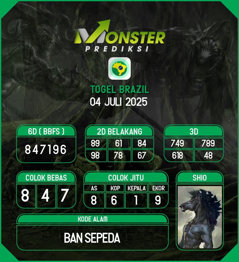 Kode-Monster-Brazil-Hari-Jumat-4-Juli-2025