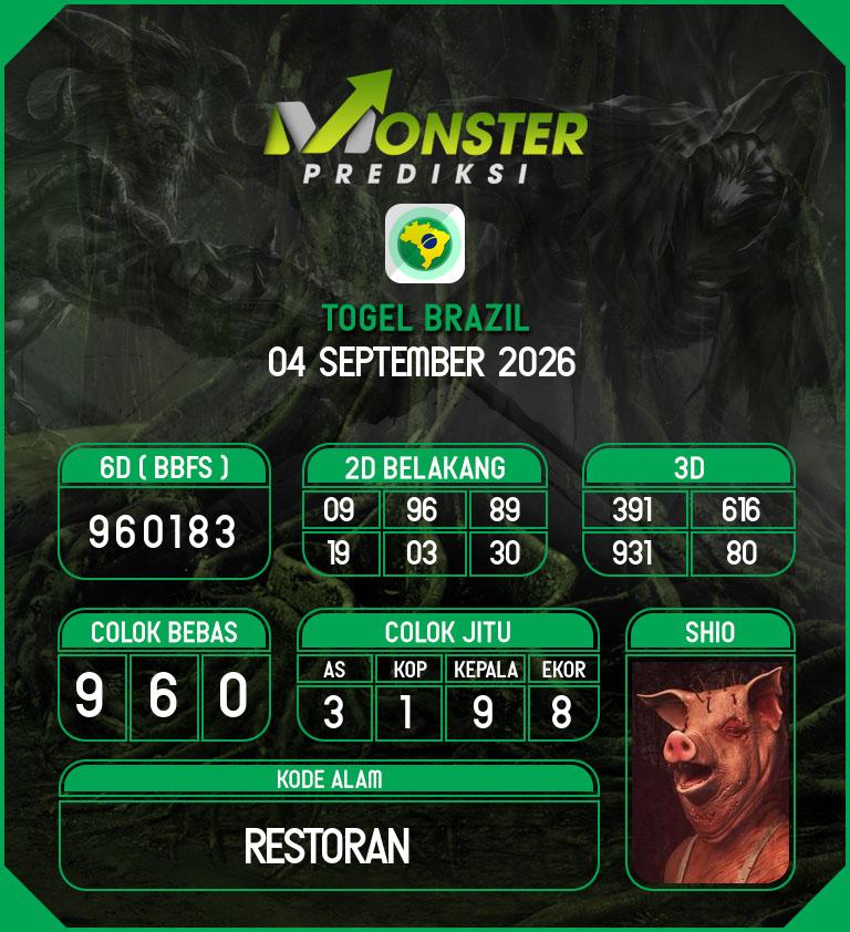 Kode-Monster-Brazil-Hari-Jumat-4-September-2026