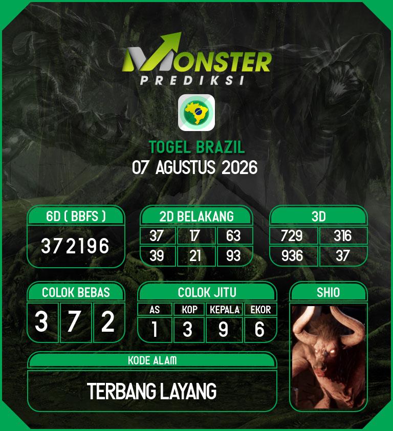 Kode-Monster-Brazil-Hari-Jumat-7-Agustus-2026