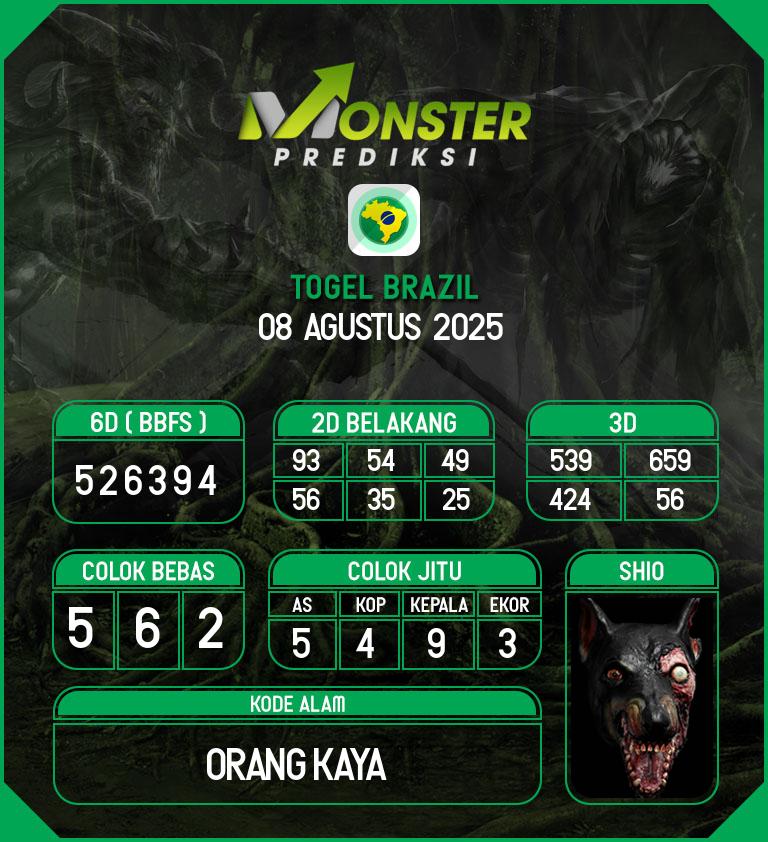 Kode-Monster-Brazil-Hari-Jumat-8-Agustus-2025
