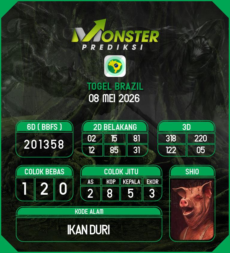 Kode-Monster-Brazil-Hari-Jumat-8-Mei-2026