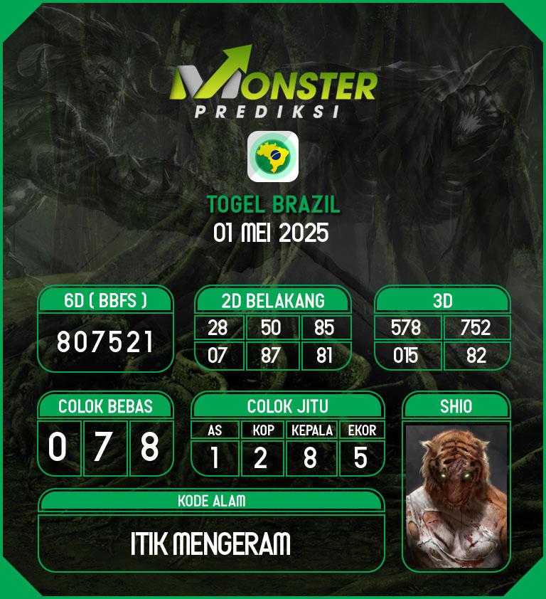 Kode-Monster-Brazil-Hari-Kamis-1-Mei-2025
