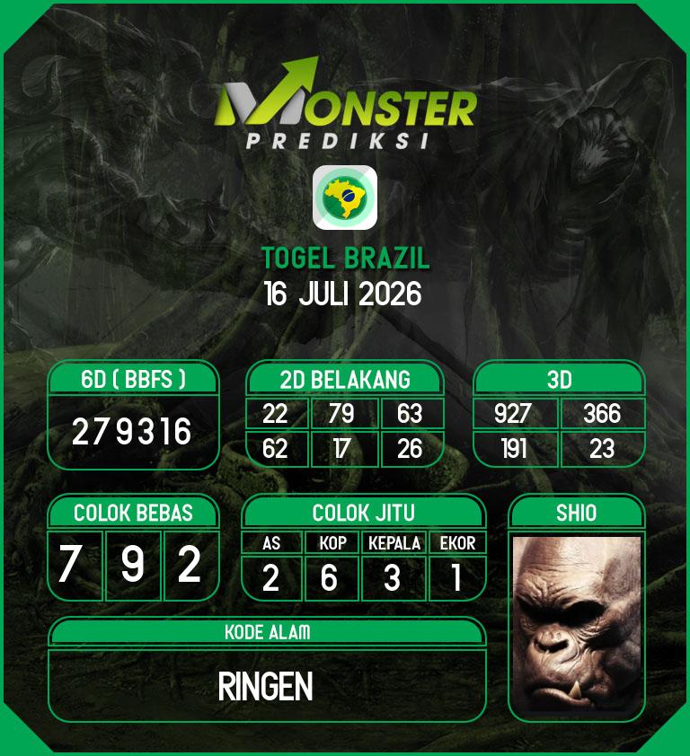 Kode-Monster-Brazil-Hari-Kamis-16-Juli-2026