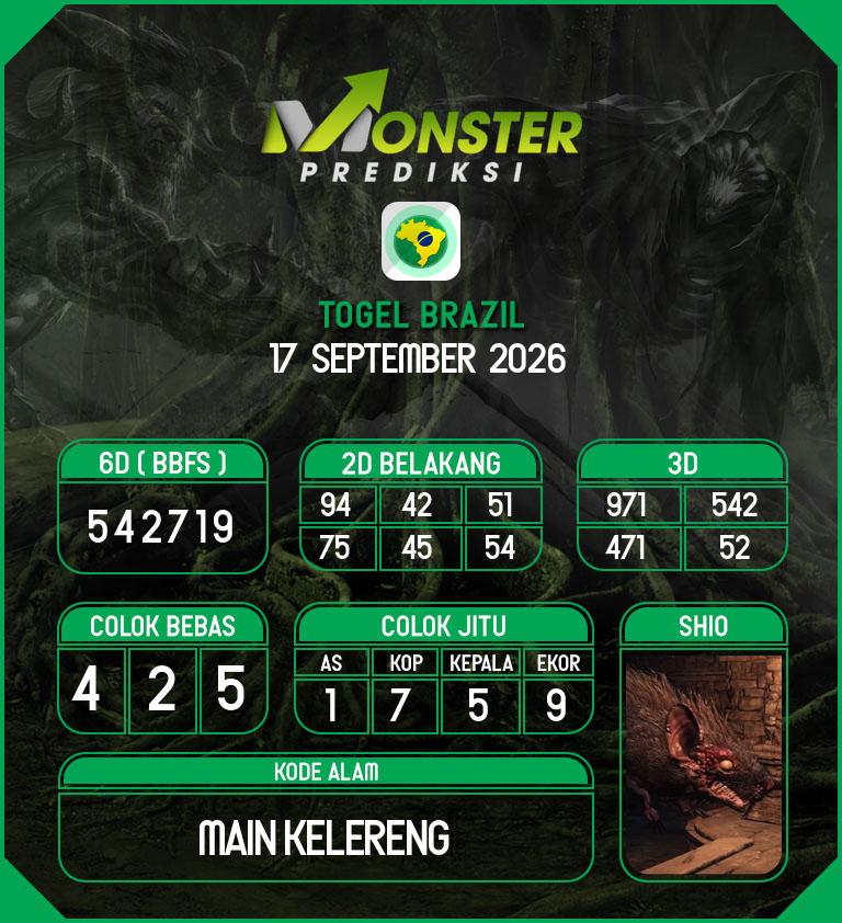 Kode-Monster-Brazil-Hari-Kamis-17-September-2026