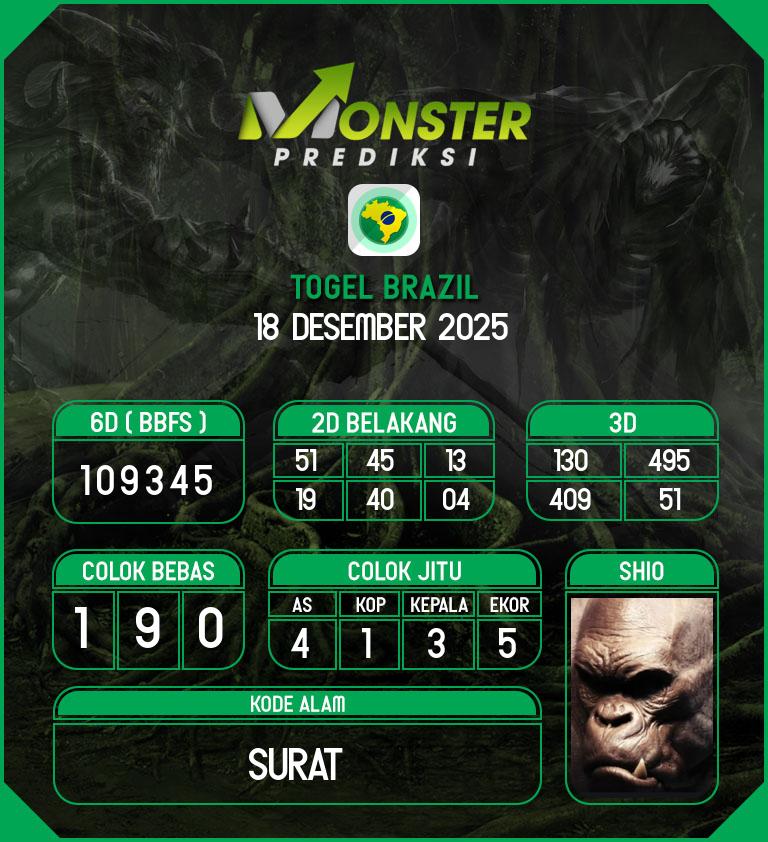 Kode-Monster-Brazil-Hari-Kamis-18-Desember-2025