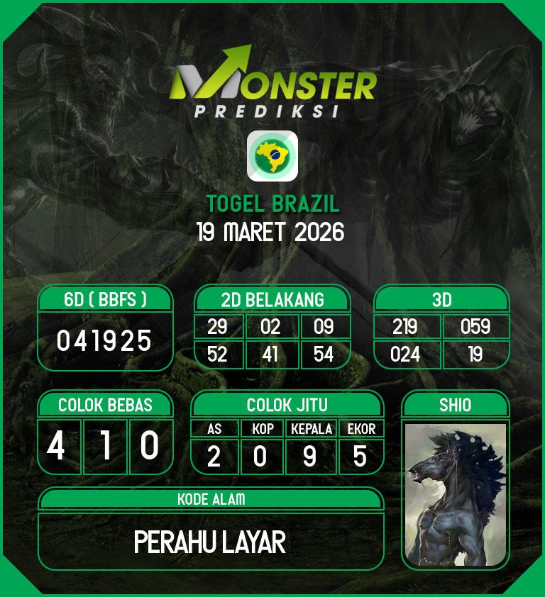 Kode-Monster-Brazil-Hari-Kamis-19-Maret-2026
