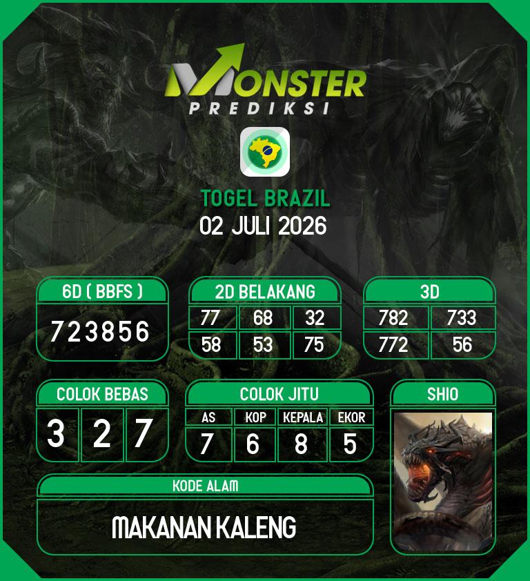 Kode-Monster-Brazil-Hari-Kamis-2-Juli-2026