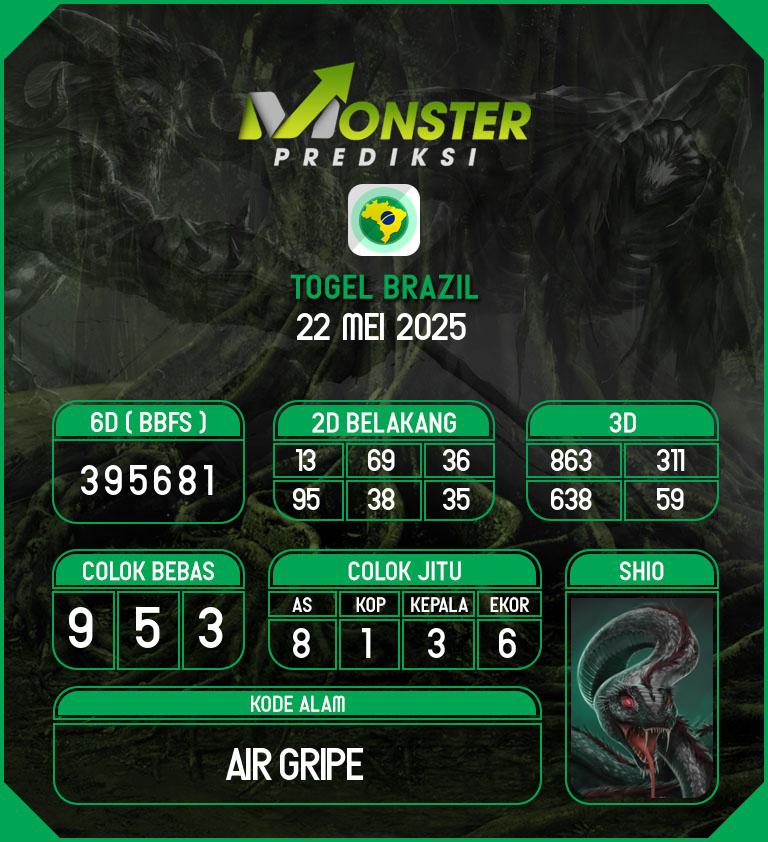 Kode-Monster-Brazil-Hari-Kamis-22-Mei-2025