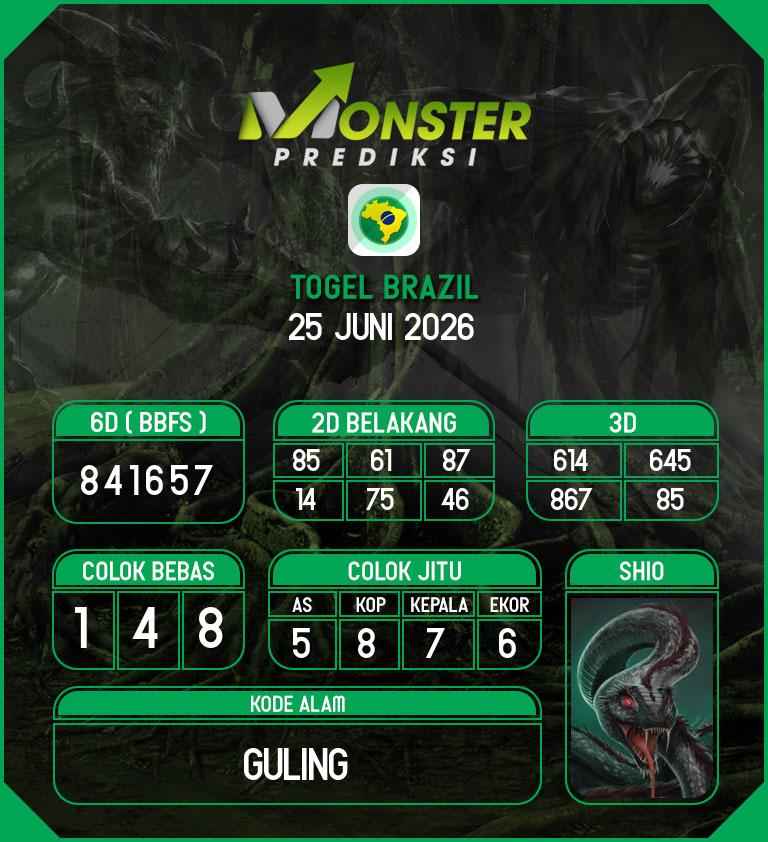 Kode-Monster-Brazil-Hari-Kamis-25-Juni-2026