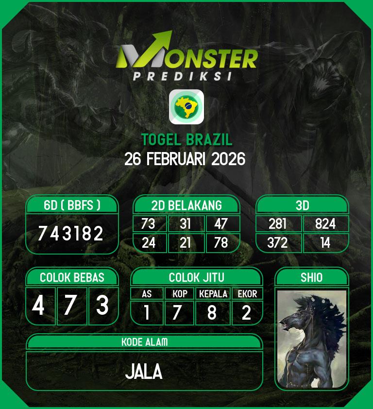 Kode-Monster-Brazil-Hari-Kamis-26-Februari-2026