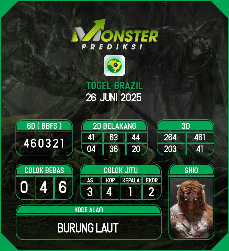 Kode-Monster-Brazil-Hari-Kamis-26-Juni-2025