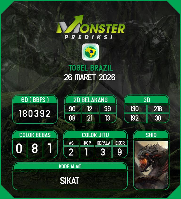Kode-Monster-Brazil-Hari-Kamis-26-Maret-2026