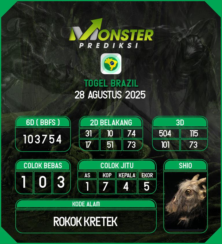 Kode-Monster-Brazil-Hari-Kamis-28-Agustus-2025