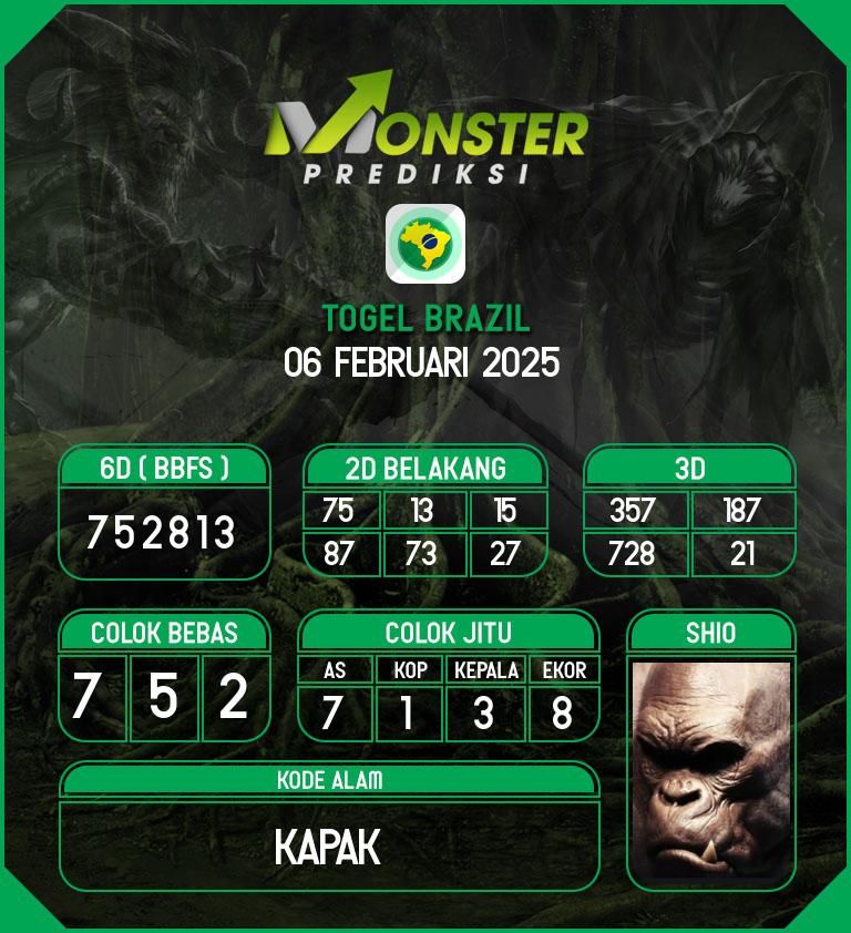Kode-Monster-Brazil-Hari-Kamis-6-Februari-2025