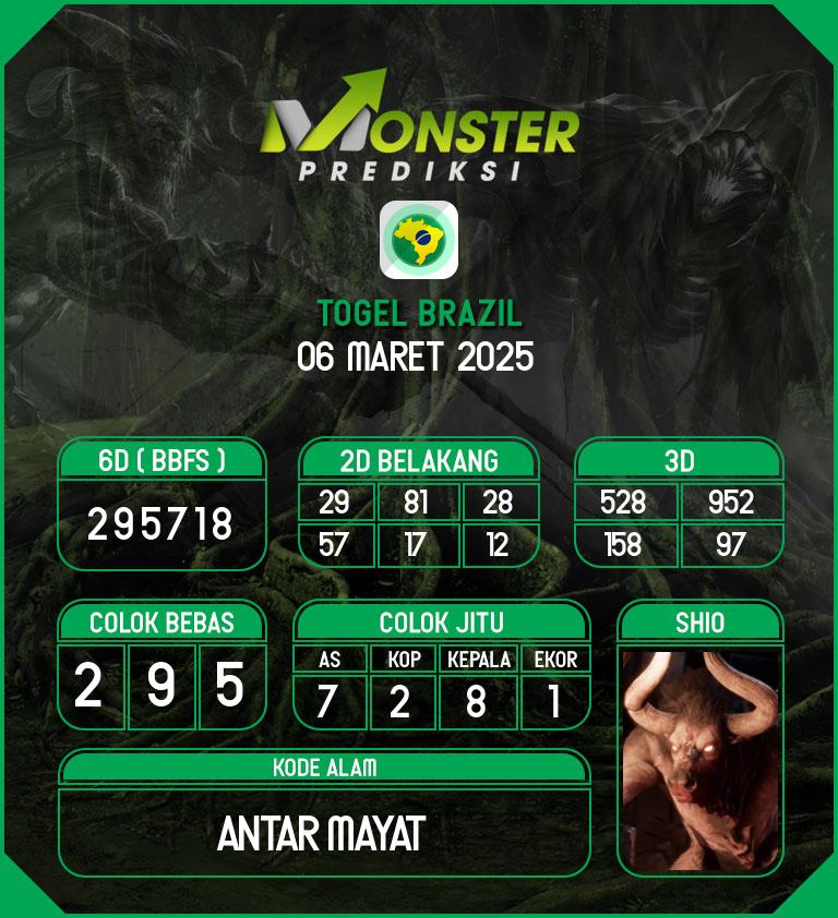 Kode-Monster-Brazil-Hari-Kamis-6-Maret-2025