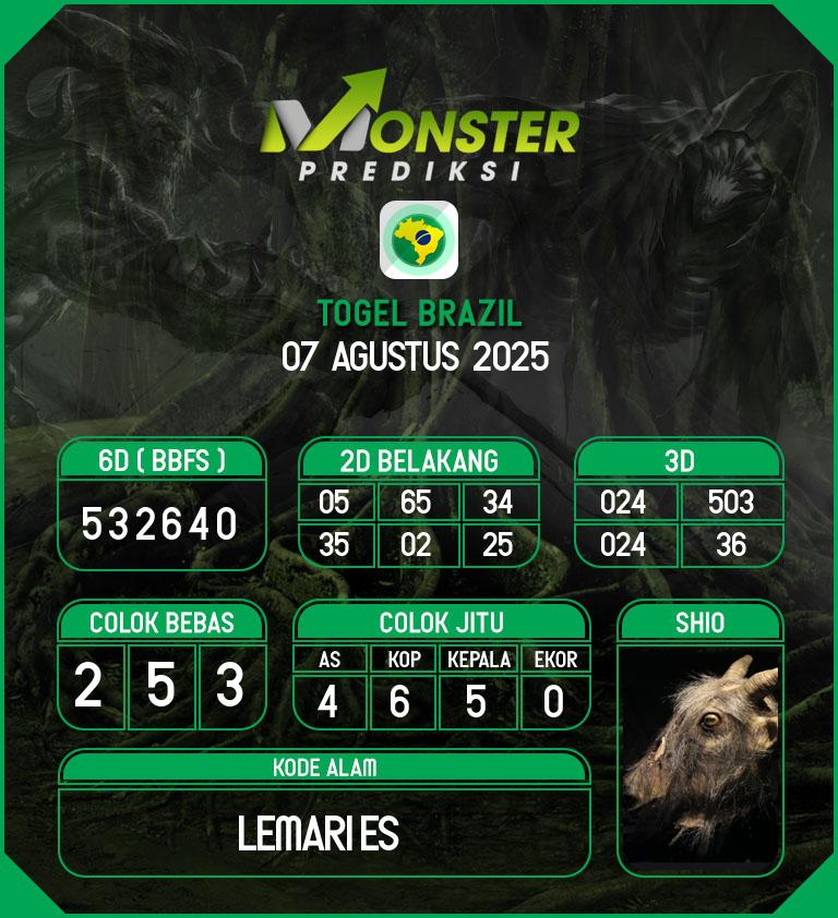 Kode-Monster-Brazil-Hari-Kamis-7-Agustus-2025