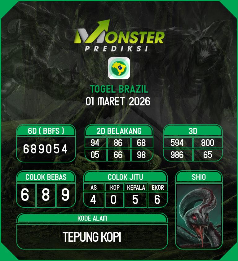Kode-Monster-Brazil-Hari-Minggu-1-Maret-2026