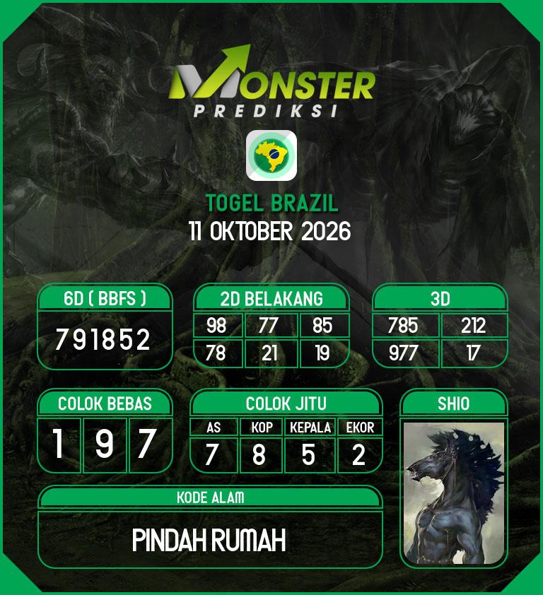Kode-Monster-Brazil-Hari-Minggu-11-Oktober-2026