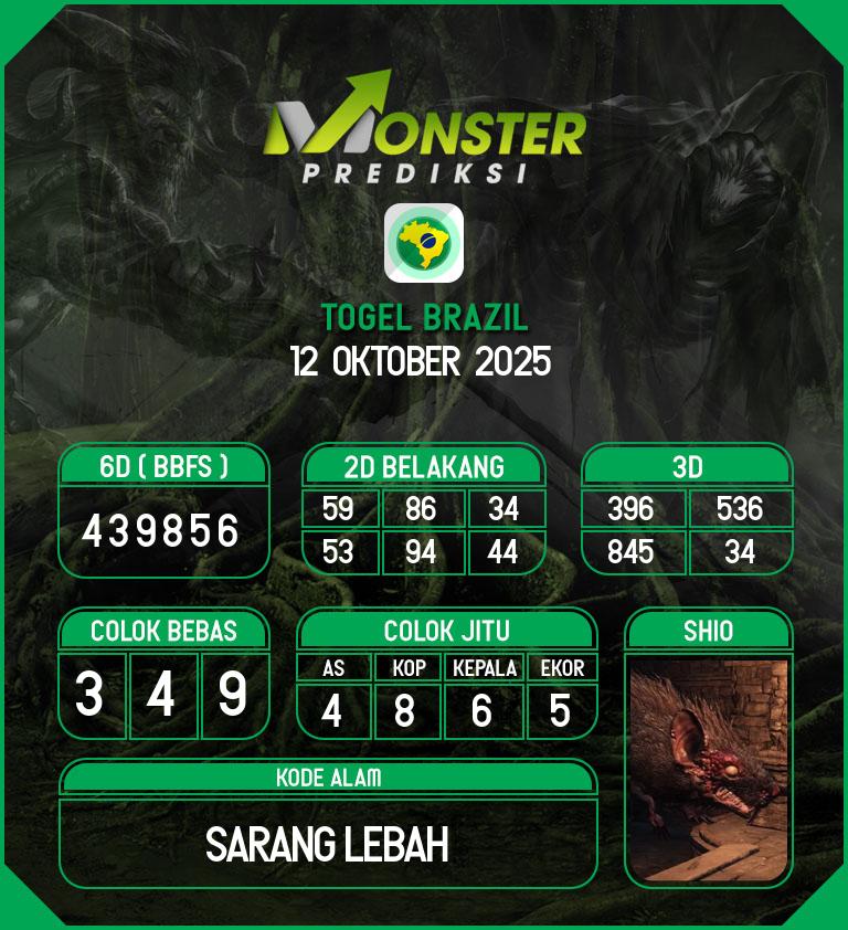 Kode-Monster-Brazil-Hari-Minggu-12-Oktober-2025