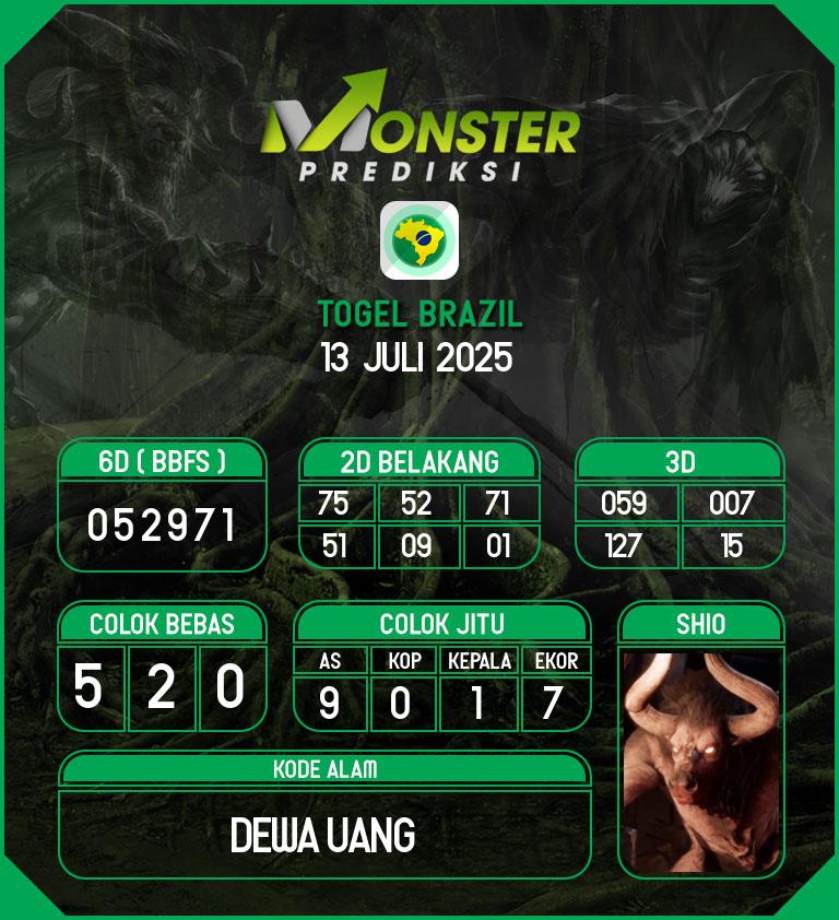 Kode-Monster-Brazil-Hari-Minggu-13-Juli-2025
